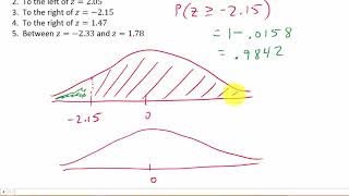 Finding Area Under A Curve Using Z Scores [upl. by Giule]