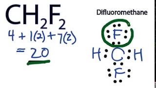 CH2F2 Lewis Structure  How to Draw the Lewis Structure for CH2F2 [upl. by Gallard843]