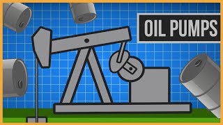 How Do Oil Pumpjacks Work [upl. by Airebma807]