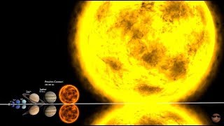 Universe Size Comparison  2020 [upl. by Notnil]