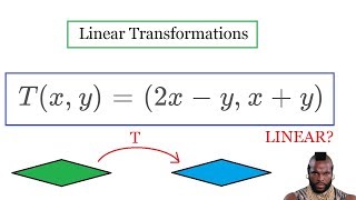 Linear Transformations [upl. by Eentrok]