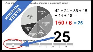 Numerical Reasoning Tests Data Interpretation Questions and Answers [upl. by Ball]