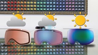 Ski amp Snowboard Goggle Lens Color Guide  SportRx [upl. by Rowney]