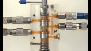 Learn Hydraulics  43 Directional control valve [upl. by Pollitt]