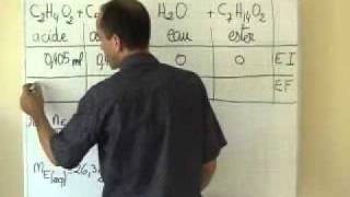 cours TS  chimie  estérification  calcul de rendement [upl. by Lammaj]