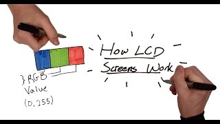 How an LCD Screen Works [upl. by Barb475]