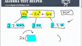 Polynomial Factoring The Greatest Common Factor GCF [upl. by Winslow584]