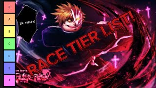 NEW Project Mugetsu Race Tier List [upl. by Anyaj]