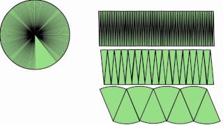 Area of a circle formula explained [upl. by Cerallua]