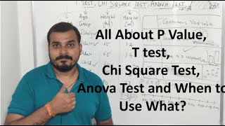 Tutorial 32 All About P ValueT testChi Square Test Anova Test and When to Use What [upl. by Noisla785]