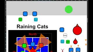 Codas Guide M1S Raining Cats [upl. by Einor601]