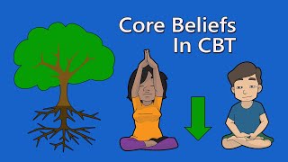 Core Beliefs Rules and Assumptions in CBT [upl. by Erdman]