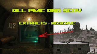 All Reserve Extracts PMC and SCAV [upl. by Mallen]