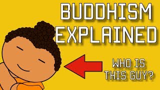 What Is Buddhism [upl. by Reprah]