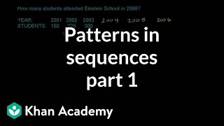 Patterns in sequences 1  Linear equations  Algebra I  Khan Academy [upl. by Asilla]