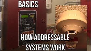 How Addressable Fire Alarm Systems Work [upl. by Petras689]