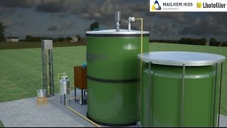 Portable Biogas Plant  Mailhem Ikos [upl. by Kcim956]