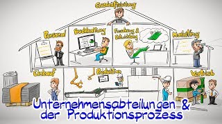 Unternehmensabteilungen amp der Produktionsprozess [upl. by Valerlan]