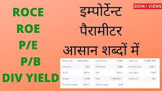 Return on Capital Employed ROCE Financial Ratios What is ROCE [upl. by Barb]