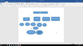 Create a concept map in MS Word [upl. by Queena]