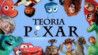 TEORIA DA PIXAR  TODOS OS FILMES ESTÃO CONECTADOS [upl. by Honniball383]