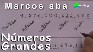 NUMERAIS POR EXTENSO  Unidade dezena centena milhar milhão bilhãoPedido por aluno [upl. by Ytsrik]