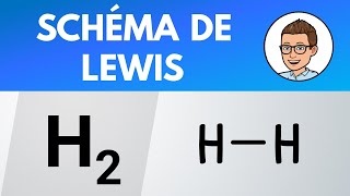 Schéma LEWIS ✏️ H2  dihydrogène  PhysiqueChimie [upl. by Eerat]