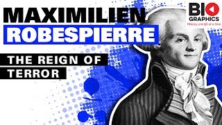 Maximilien Robespierre The Reign of Terror [upl. by Nylirrej933]