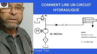 Video N°132 COMMENT LIRE UN CIRCUIT HYDRAULIQUE [upl. by Einahteb]