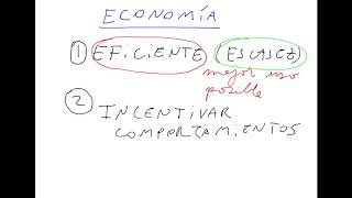 Clase 1 ¿Qué es la Economía [upl. by Octavius]