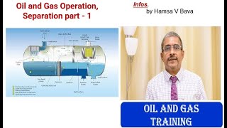 Oil and Gas Process Separation Part  1 [upl. by Col]