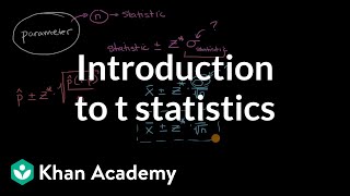 Introduction to t statistics  Confidence intervals  AP Statistics  Khan Academy [upl. by Einaj776]