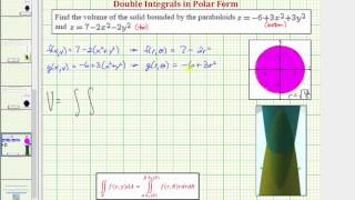 Double Integrals in Polar Form  Volume Bounded by Two Paraboloids [upl. by Deerdre]