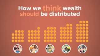 Wealth inequality in the UK [upl. by Aicenat]