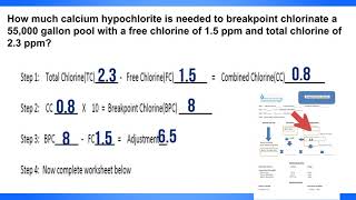 BreakPoint Chlorination [upl. by Divadnahtanoj]