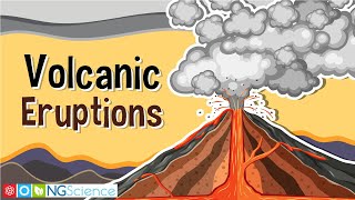 Volcanic Eruptions [upl. by Nevah]