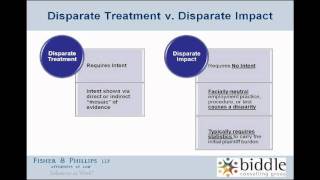 Disparate Treatment vs Disparate Impact [upl. by Samp403]