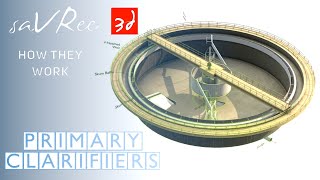 How Primary Clarifiers Work [upl. by Trevah]