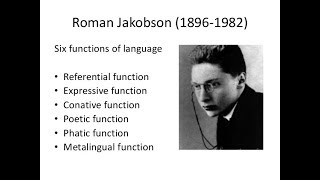 Roman Jakobsons six functions of language [upl. by Annawt898]