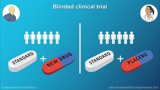 Understanding Clinical Trials [upl. by Damour104]