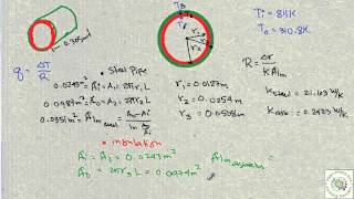 432 Heat Loss From an Insulated Pipe [upl. by Avlasor]