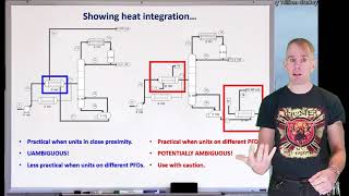 Chemical Process Design  lecture 1 part 1 by Dr Bart Hallmark University of Cambridge [upl. by Robbins]