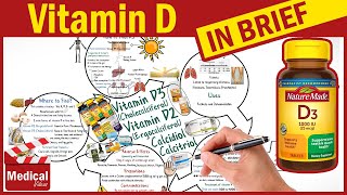 VITAMIN D BENEFITS  FERN D VITAMINS BENEFITS  CALTRATE PLUS  LIFE EXTENSION VITAMIN D3 BENEFITS [upl. by Nylrahc]