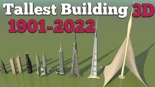 History of the Worlds Tallest Buildings 3D from 19012022 [upl. by Aisac]