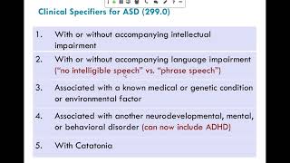 Adaptive Behavior Profiles in Autism Spectrum Disorders [upl. by Tavi605]