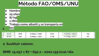 Cálculo del gasto energético para adultos FAOOMSUNU y IOM [upl. by Ahseya]