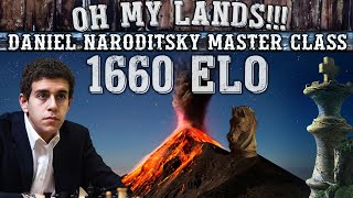 Master Class  CaroKann Tartakower  Chess Speedrun  Grandmaster Naroditsky [upl. by Stig]