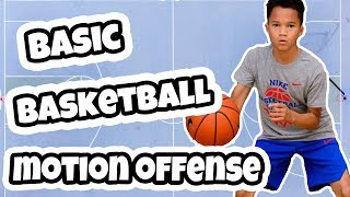 Basic Basketball Motion Offense [upl. by Poppas113]