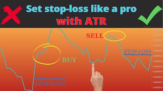 How to Set Stop Losses with ATR Indicator Like a PRO [upl. by Enriqueta756]