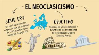 EL NEOCLASICISMO [upl. by Rubliw450]